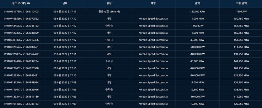 벳앤드 후기(0)