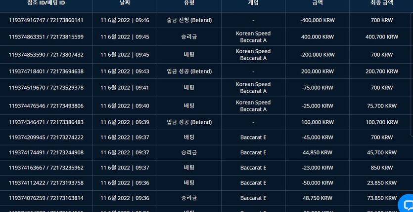 벳앤드후기(0)