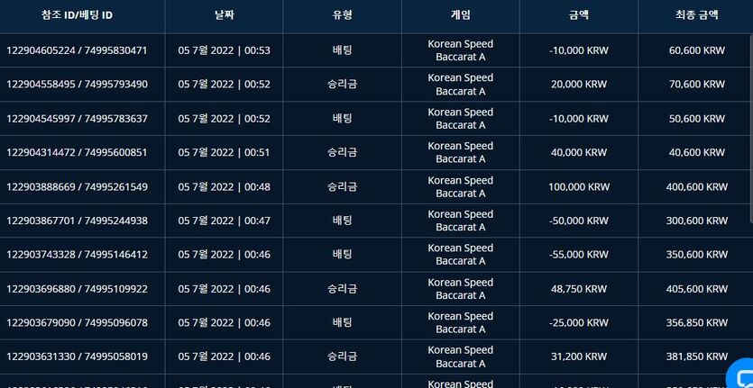 벳앤드후기(0)