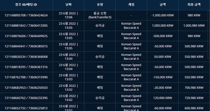 벳앤드 후기(0)