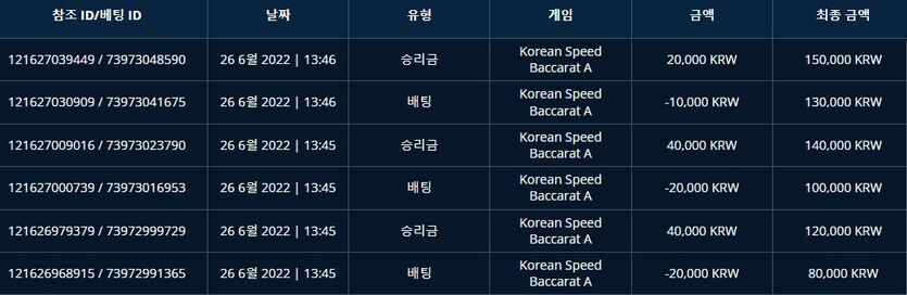 벳앤드 후기(0)