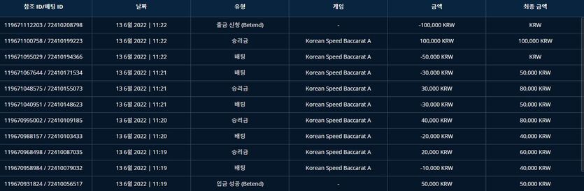 벳앤드후기(0)