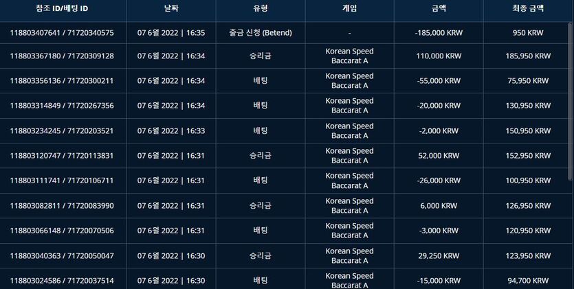 벳앤드 후기(0)