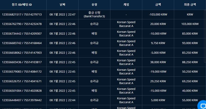 벳앤드후기(0)