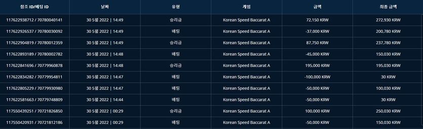 벳앤드후기(0)
