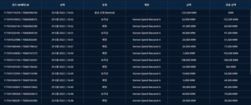 벳앤드후기(0)