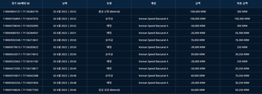 벳앤드후기(0)