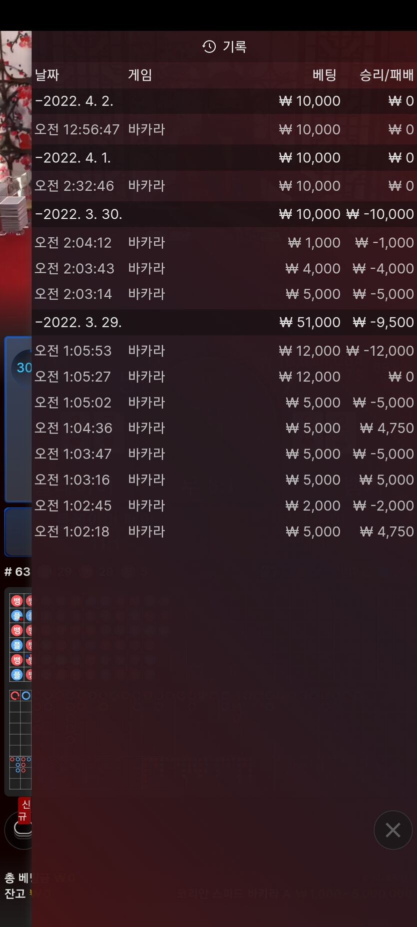 벳엔드 후기(0)