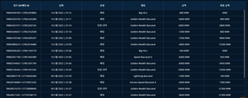 벳엔드후기(0)