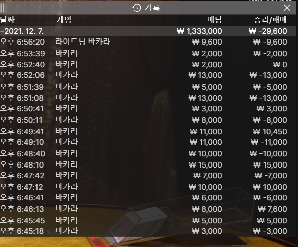벳무브 후기(0)