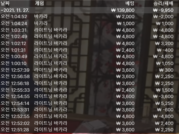 벳무브 후기(0)