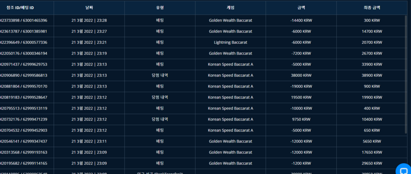 벳엔드 후기(0)