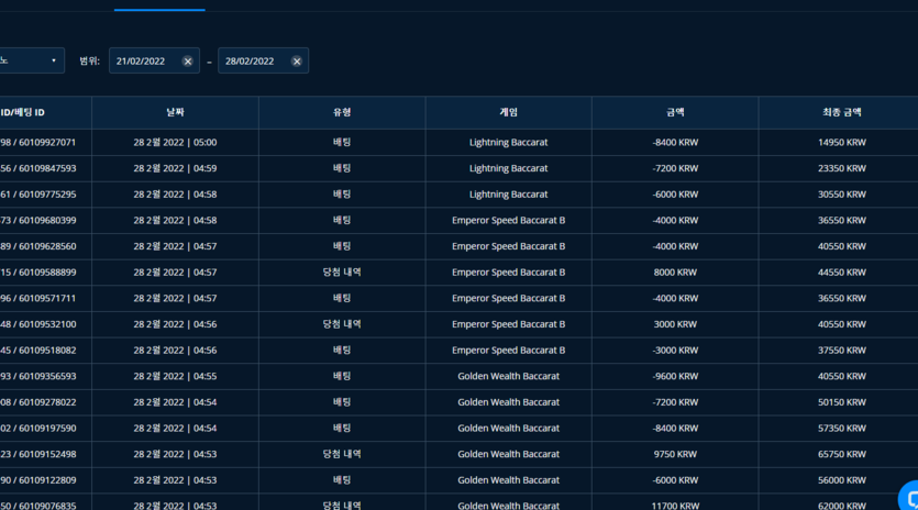 벳엔드 후기(0)