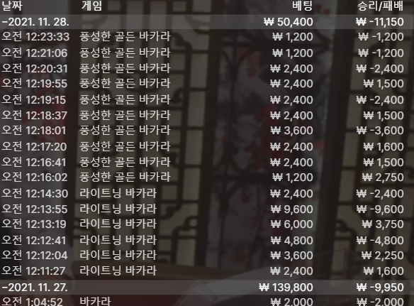 벳무브 후기(0)