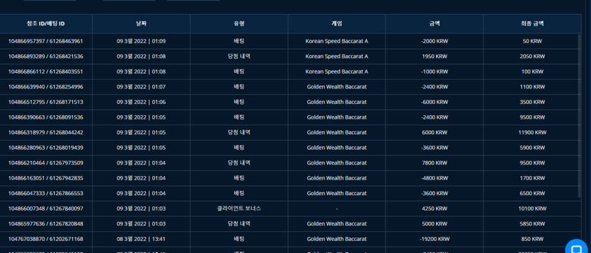벳엔드 후기(0)