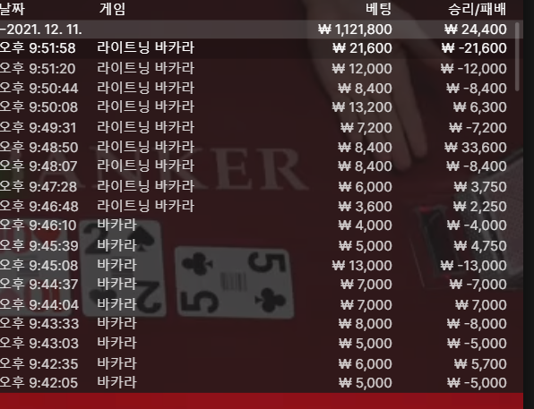 벳무브 후기(0)