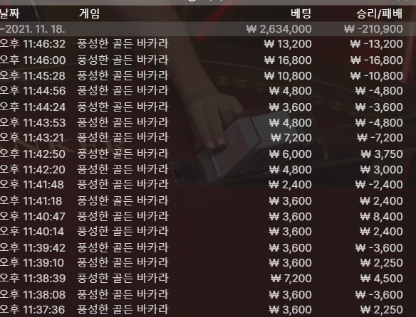 벳무브후기(0)