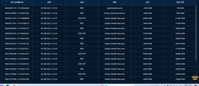 벳엔드후기(0)