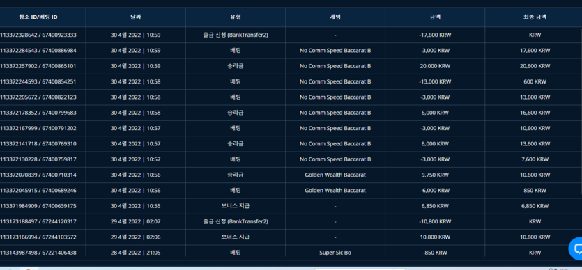 벳엔드 후기(0)