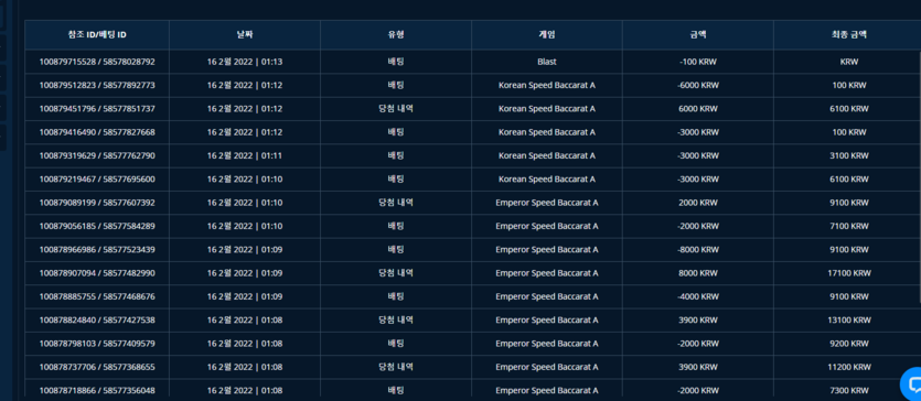 벳엔드 후기(0)