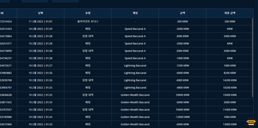 벳엔드 후기(0)