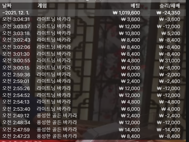 벳무브 후기(0)