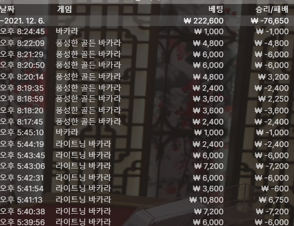 벳무브 후기(0)