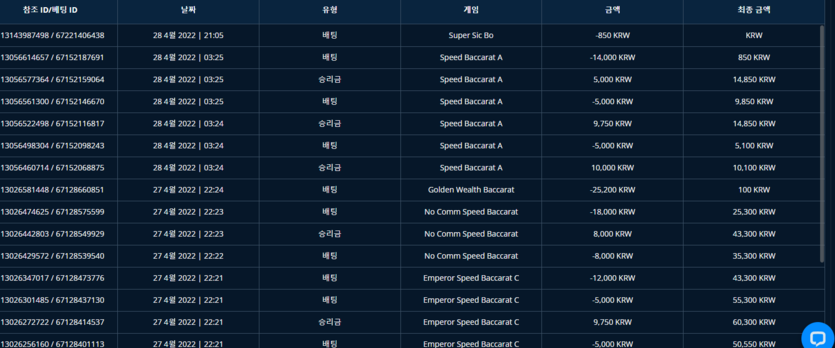 벳엔드 후기(0)