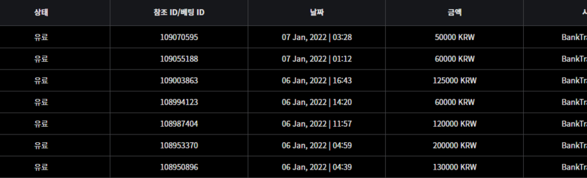 벳무브 후기(0)