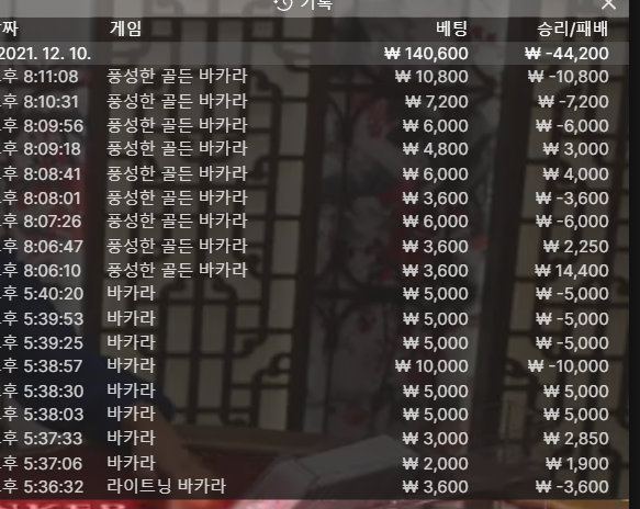 벳무브 후기(0)