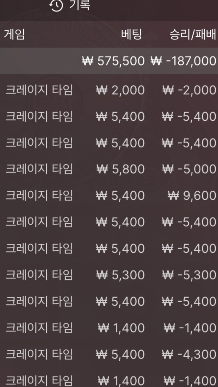 안뜨네..(0)