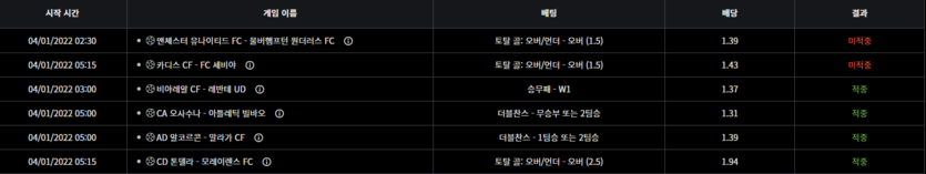 벳무브 후기(0)