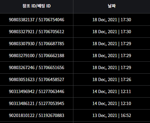벳무브 후기(0)