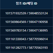 벳엔드 후기(0)