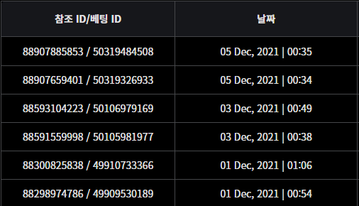 벳무브 후기(0)