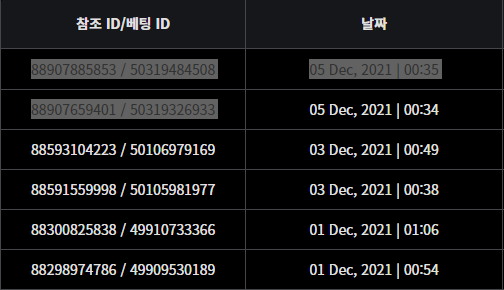 벳무브 후기(0)