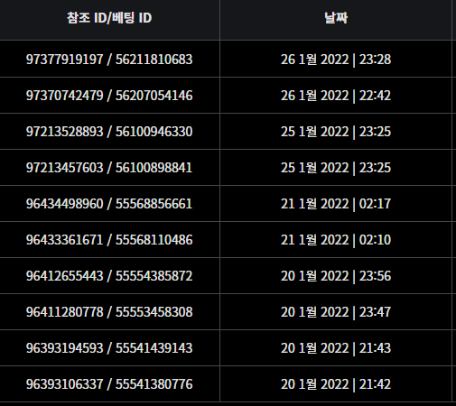 벳무브 후기(0)
