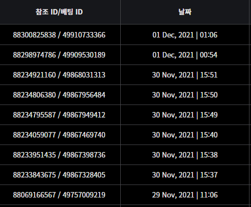 벳무브 후기(0)