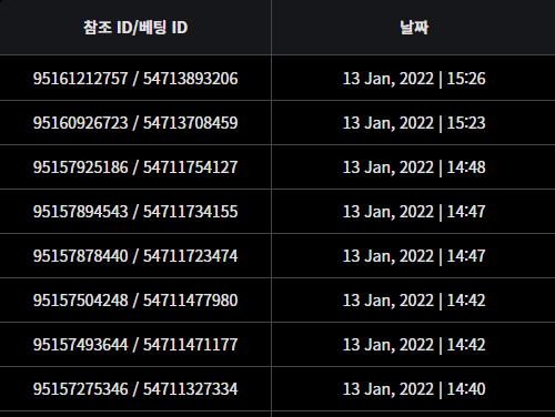 벳무브 후기(0)