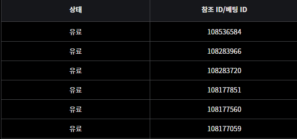 벳무브 후기(0)