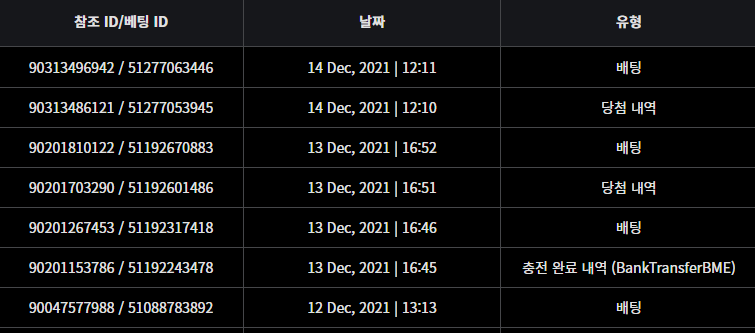 벳무브 후기(0)