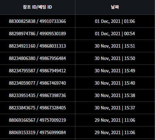 벳무브 후기(0)