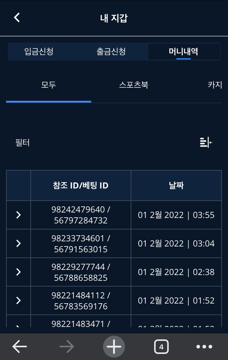 온카 검증 betmove 후기(0)