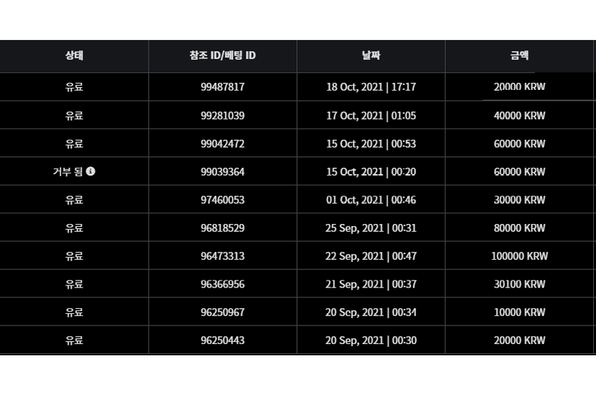 벳무브 후기(0)