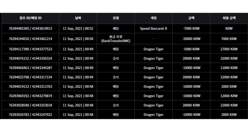 벳무브 후기(0)