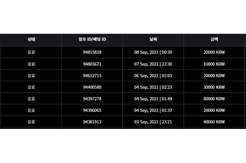 벳무브 후기(0)