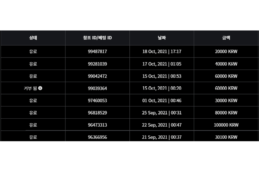 벳무브 후기(0)