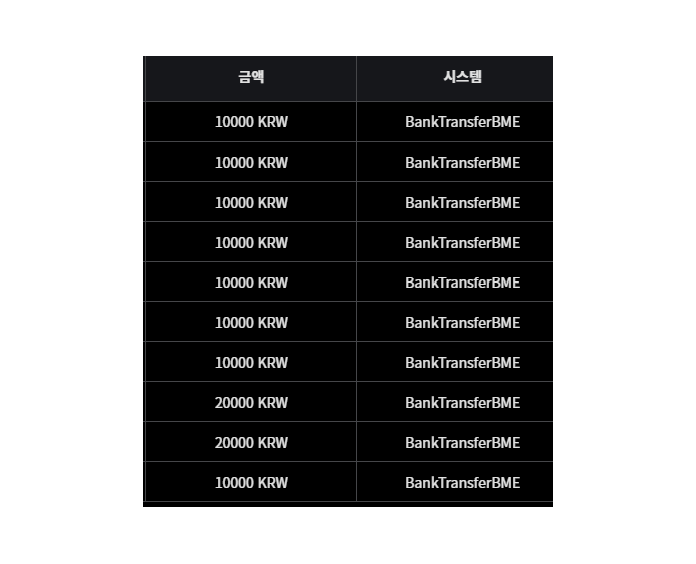 벳무브 후기(0)