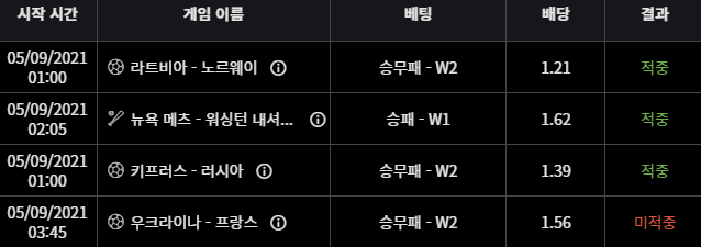 벳무브 후기(0)