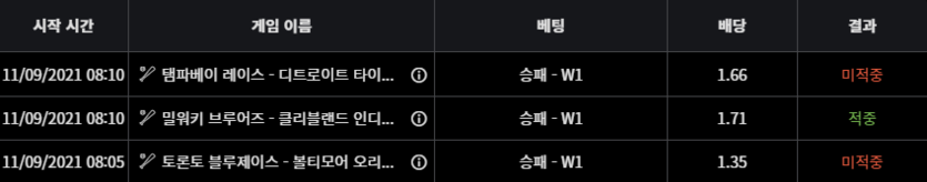 벳무브 후기(0)